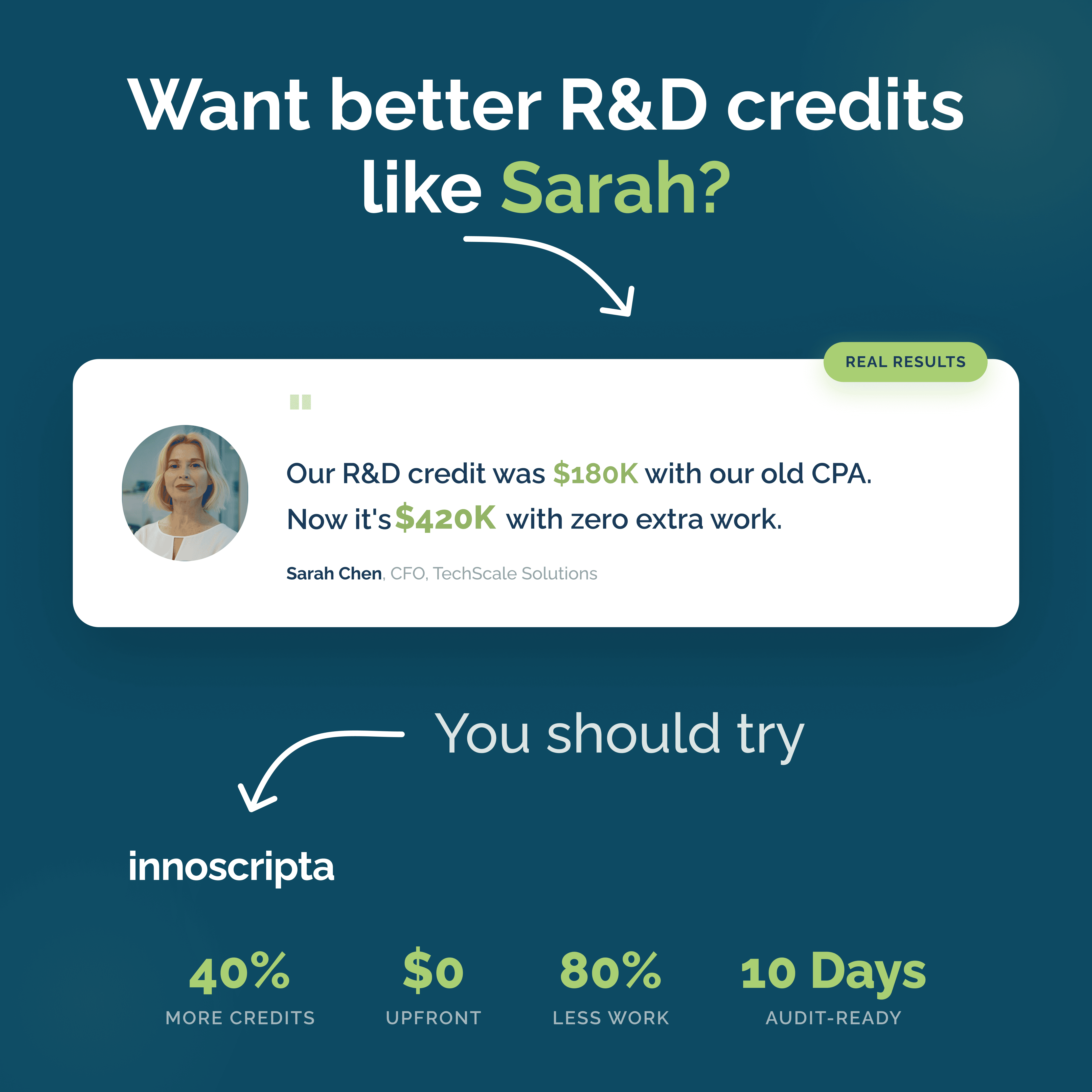 Innoscripta Ad